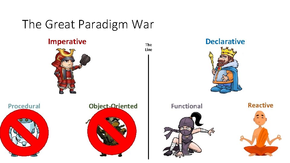 The Great Paradigm War Imperative Procedural Declarative The Line Object-Oriented Functional Reactive 