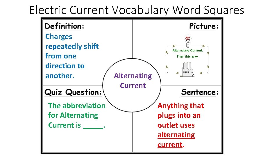 Electric Current Vocabulary Word Squares Charges repeatedly shift from one direction to another. The