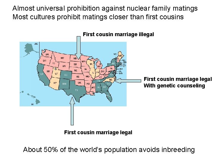 Almost universal prohibition against nuclear family matings Most cultures prohibit matings closer than first