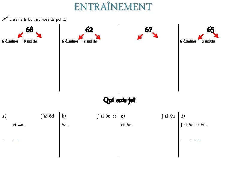  Dessine le bon nombre de points. 68 ENTRAÎNEMENT 62 6 dizaines 8 unités