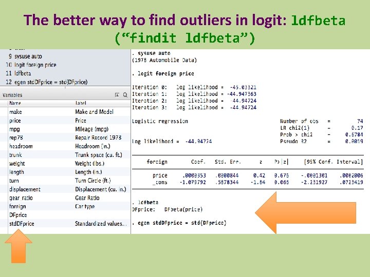 The better way to find outliers in logit: ldfbeta (“findit ldfbeta”) 