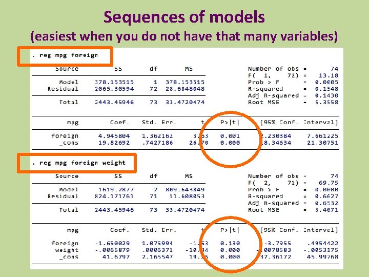 Sequences of models (easiest when you do not have that many variables) 