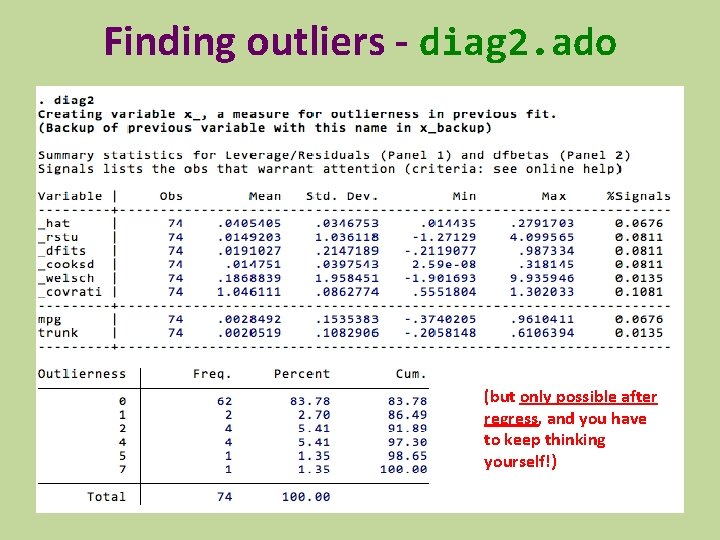 Finding outliers - diag 2. ado (but only possible after regress, and you have