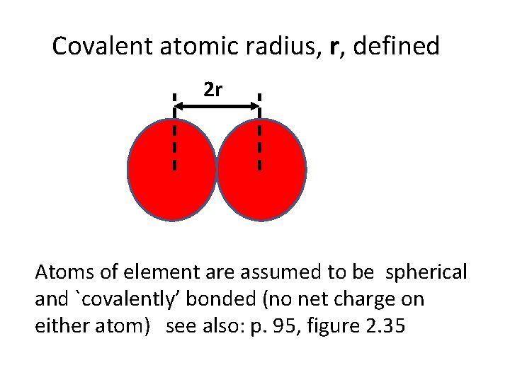 Covalent atomic radius, r, defined 2 r Atoms of element are assumed to be