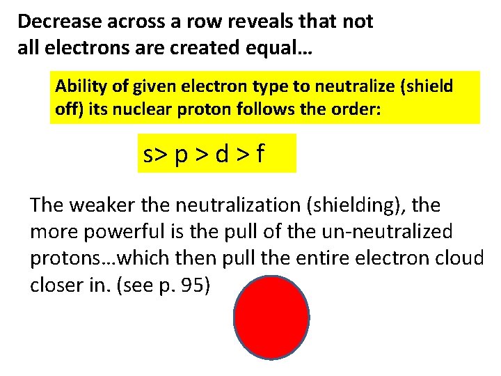 Decrease across a row reveals that not all electrons are created equal… Ability of