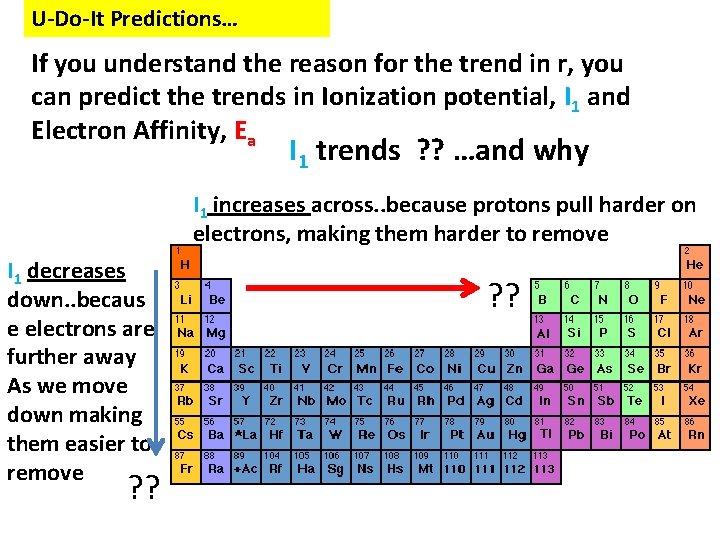 U-Do-It Predictions… If you understand the reason for the trend in r, you can