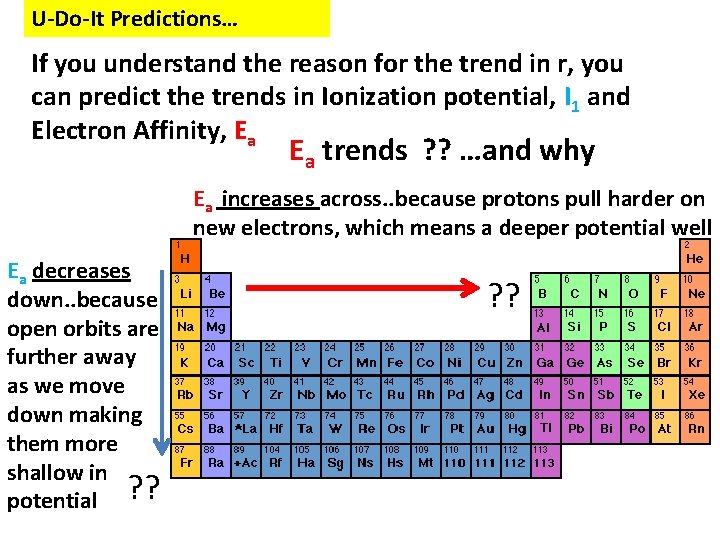 U-Do-It Predictions… If you understand the reason for the trend in r, you can