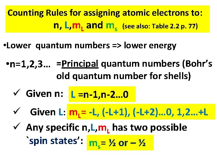 Counting Rules for assigning atomic electrons to: n, L, m. L and ms (see