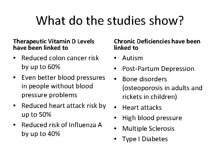 What do the studies show? Therapeutic Vitamin D Levels have been linked to Chronic