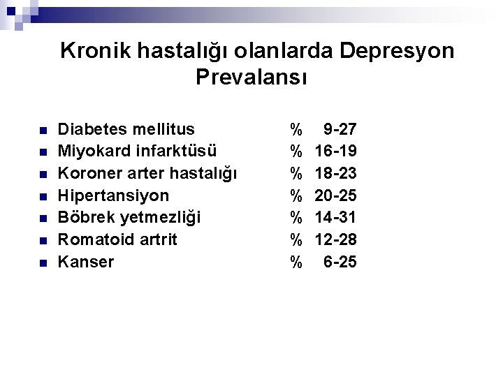 Kronik hastalığı olanlarda Depresyon Prevalansı n n n n Diabetes mellitus Miyokard infarktüsü Koroner