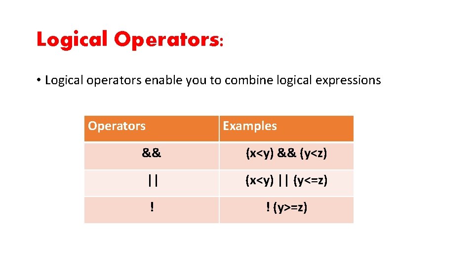 Logical Operators: • Logical operators enable you to combine logical expressions Operators Examples &&