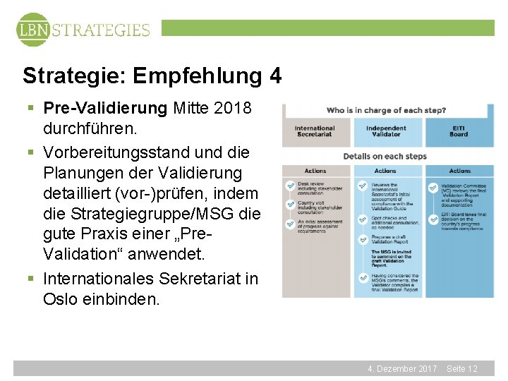 Strategie: Empfehlung 4 § Pre-Validierung Mitte 2018 durchführen. § Vorbereitungsstand und die Planungen der