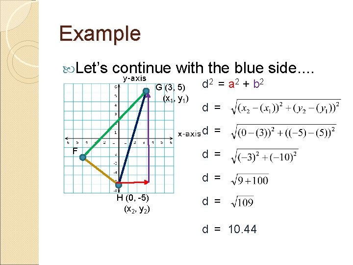 Example Let’s continue with the blue side. . G (3, 5) (x 1, y