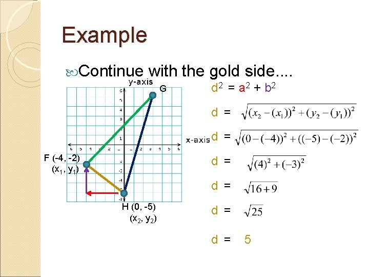 Example Continue with the gold side. . G d 2 = a 2 +