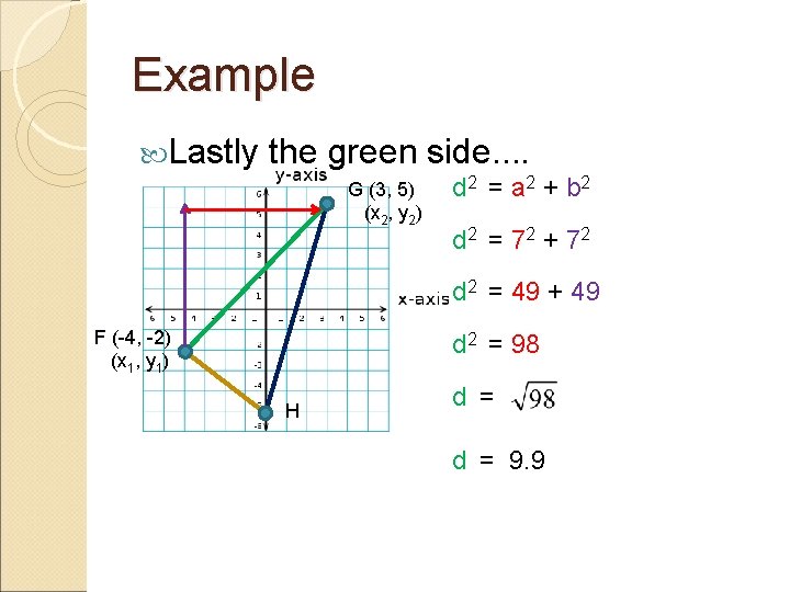 Example Lastly the green side. . G (3, 5) (x 2, y 2) d