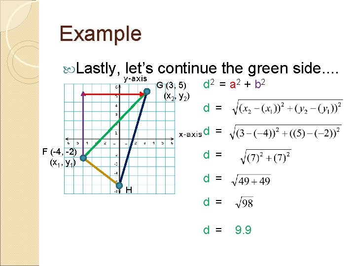 Example Lastly, let’s continue the green side. . G (3, 5) (x 2, y