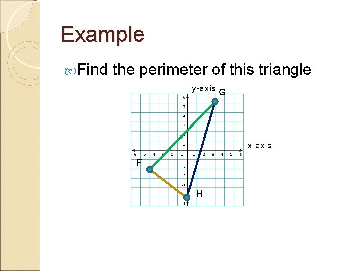 Example Find the perimeter of this triangle G F H 