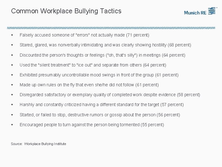 Common Workplace Bullying Tactics § Falsely accused someone of "errors" not actually made (71