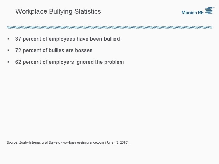 Workplace Bullying Statistics § 37 percent of employees have been bullied § 72 percent