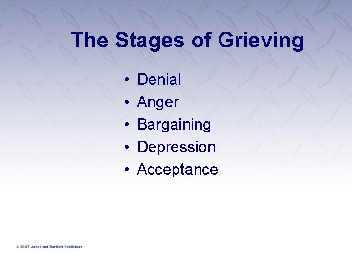 The Stages of Grieving • • • Denial Anger Bargaining Depression Acceptance 