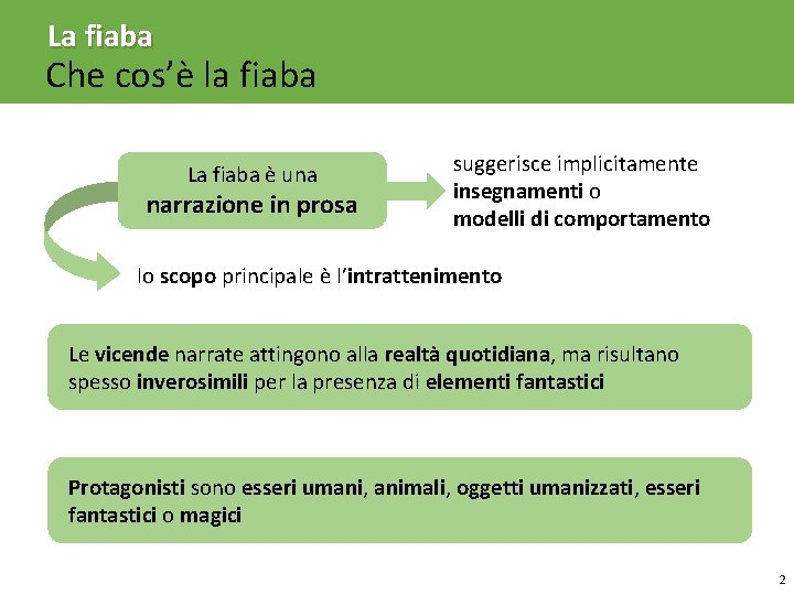 La fiaba Che cos’è la fiaba La fiaba è una narrazione in prosa suggerisce