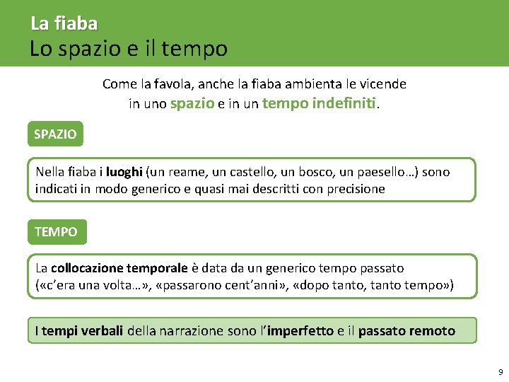 La fiaba Lo spazio e il tempo Come la favola, anche la fiaba ambienta