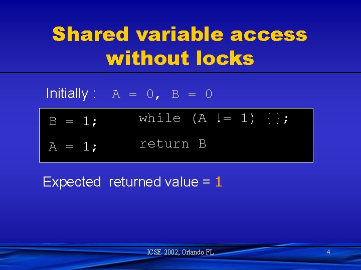 Shared variable access without locks Initially : A = 0, B = 0 B