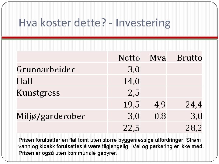 Hva koster dette? - Investering Grunnarbeider Hall Kunstgress Miljø/garderober Netto 3, 0 14, 0