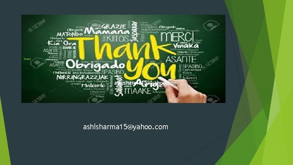 Thank ashisharma 15@yahoo. com 