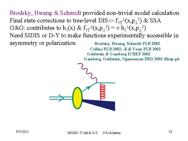 Brodsky, Hwang & Schmidt provided non-trivial model calculation Final state corrections to tree-level DIS->