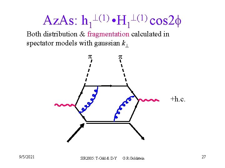 Az. As: h 1 (1) • H 1 (1) cos 2 Both distribution &