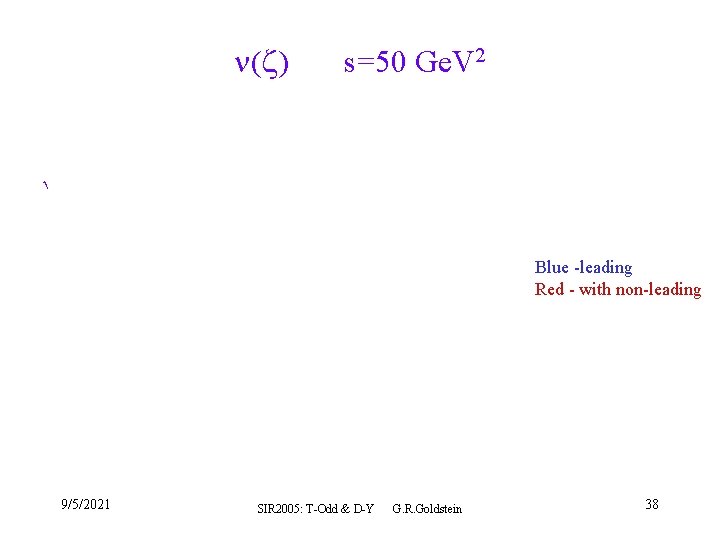  ( ) s=50 Ge. V 2 ( ) Blue -leading Red - with