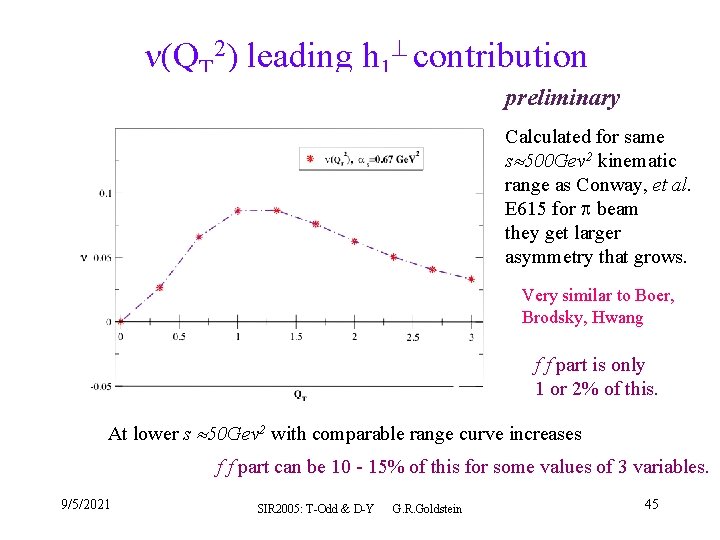  (QT 2) leading h 1 contribution preliminary Calculated for same s 500 Gev