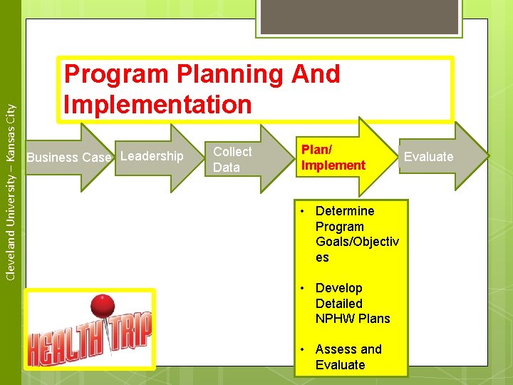 Cleveland University – Kansas City Program Planning And Implementation Business Case Leadership Collect Data