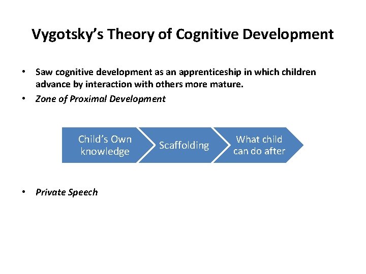 Vygotsky’s Theory of Cognitive Development • Saw cognitive development as an apprenticeship in which