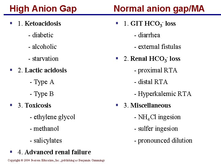 High Anion Gap Normal anion gap/MA § 1. Ketoacidosis § 1. GIT HCO 3