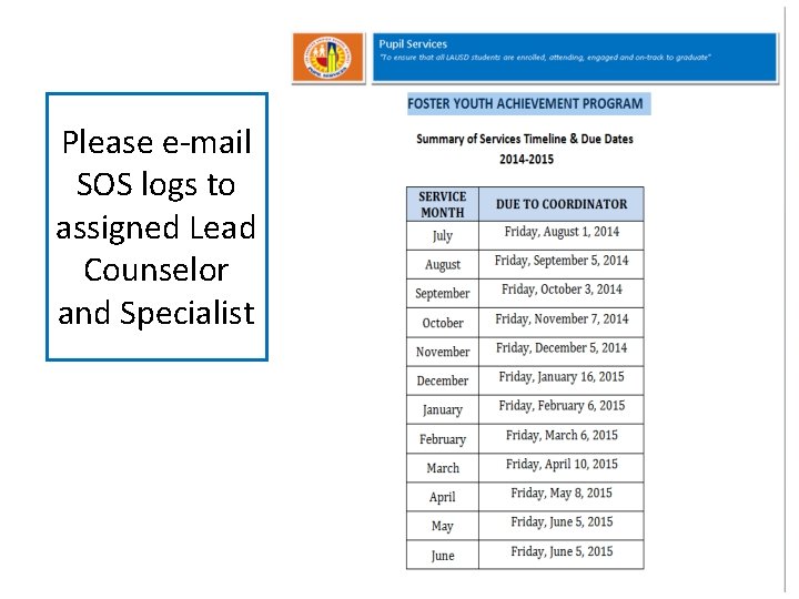 Please e-mail SOS logs to assigned Lead Counselor and Specialist 