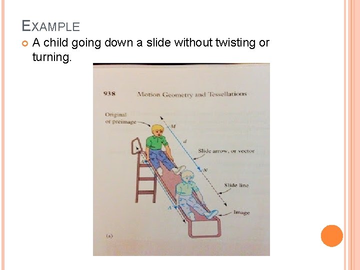 EXAMPLE A child going down a slide without twisting or turning. 