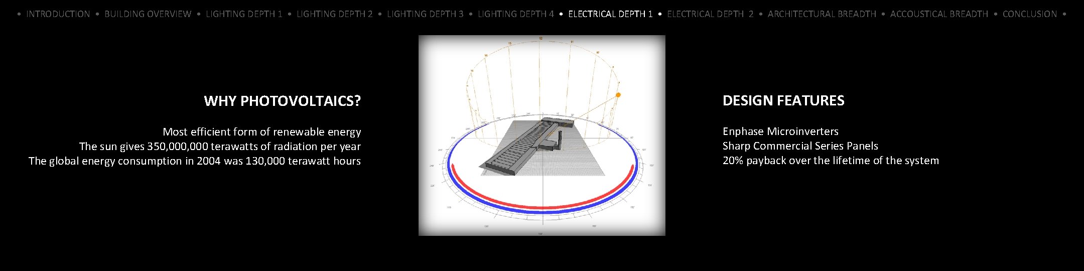 • INTRODUCTION • BUILDING OVERVIEW • LIGHTING DEPTH 1 • LIGHTING DEPTH 2