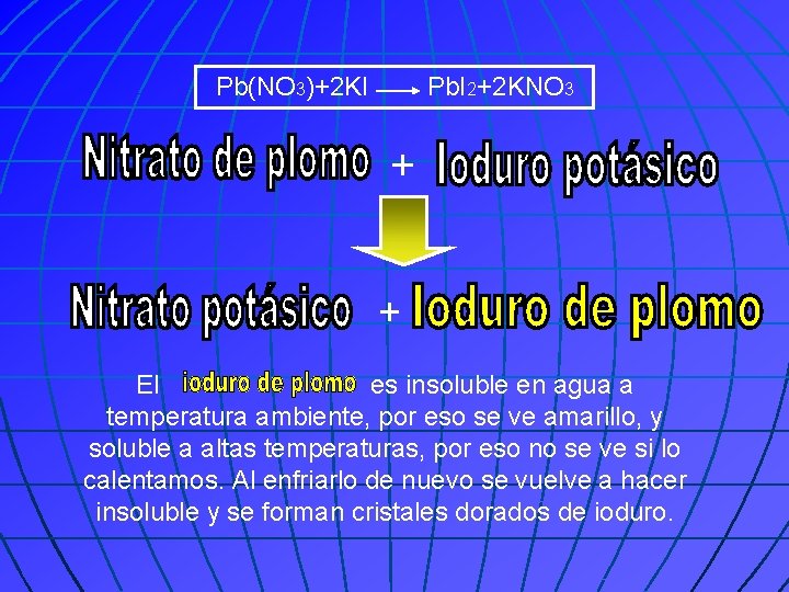 Pb(NO 3)+2 KI Pb. I 2+2 KNO 3 + + El es insoluble en