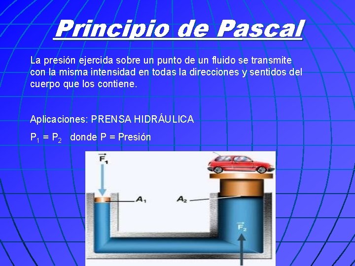 Principio de Pascal La presión ejercida sobre un punto de un fluido se transmite