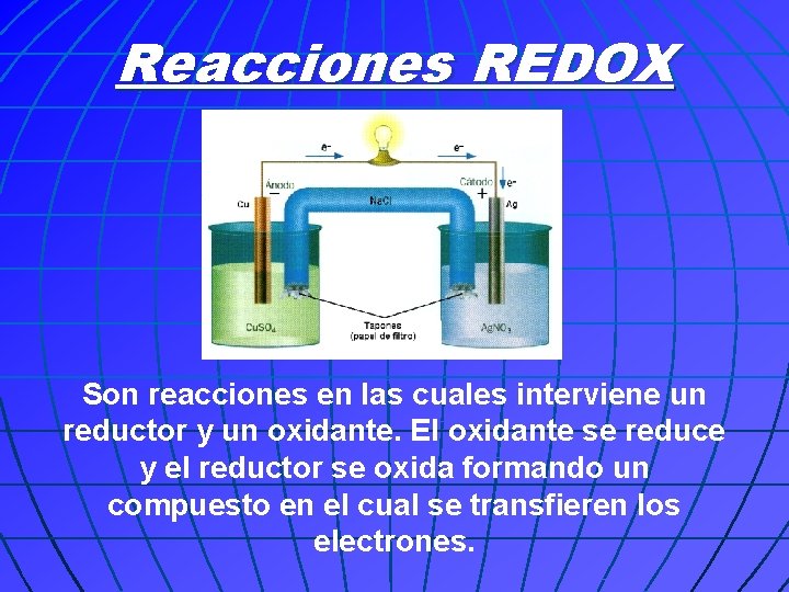 Reacciones REDOX Son reacciones en las cuales interviene un reductor y un oxidante. El