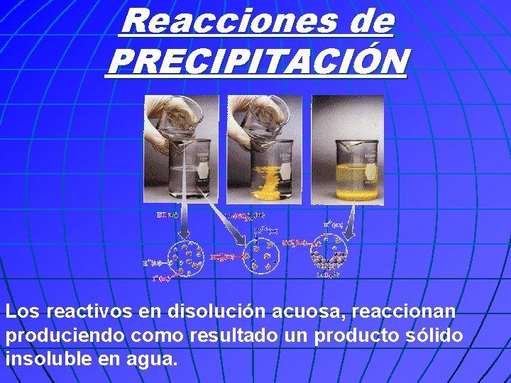 Reacciones de PRECIPITACIÓN Los reactivos en disolución acuosa, reaccionan produciendo como resultado un producto