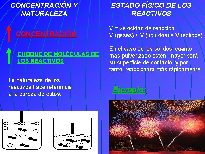 CONCENTRACIÓN Y NATURALEZA ESTADO FÍSICO DE LOS REACTIVOS CONCENTRACIÓN V = velocidad de reacción