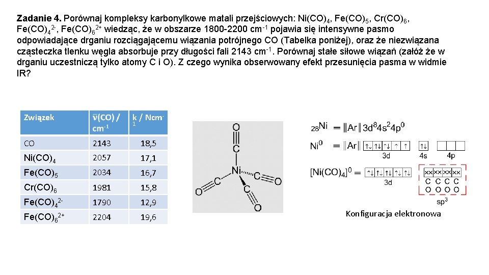 Zadanie 4. Porównaj kompleksy karbonylkowe matali przejściowych: Ni(CO)4, Fe(CO)5, Cr(CO)6, Fe(CO)42 -, Fe(CO)62+ wiedząc,