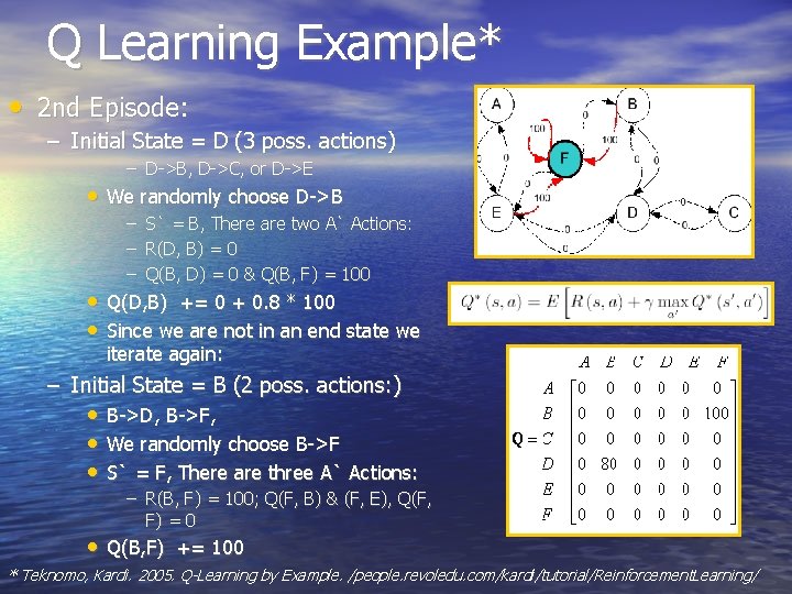 Q Learning Example* • 2 nd Episode: – Initial State = D (3 poss. Q Learning Example* • 2 nd Episode: – Initial State = D (3 poss.