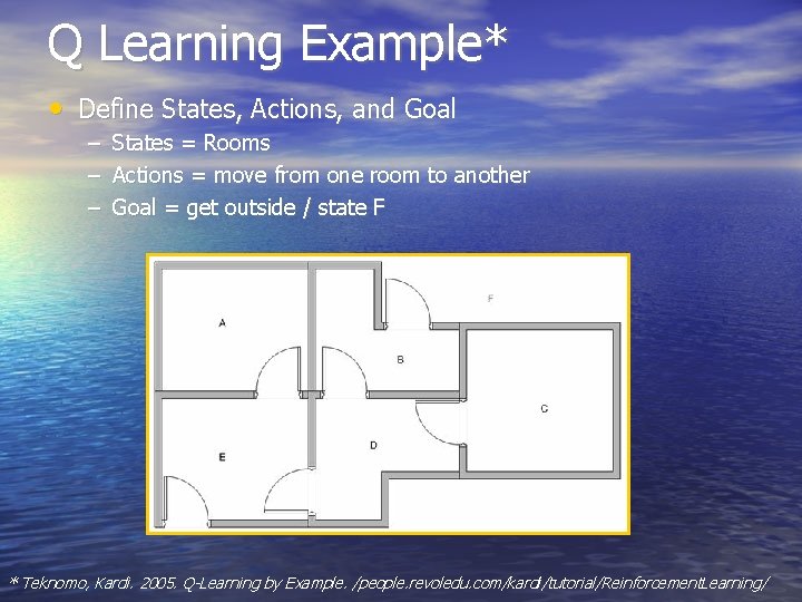 Q Learning Example* • Define States, Actions, and Goal – – – States = Q Learning Example* • Define States, Actions, and Goal – – – States =