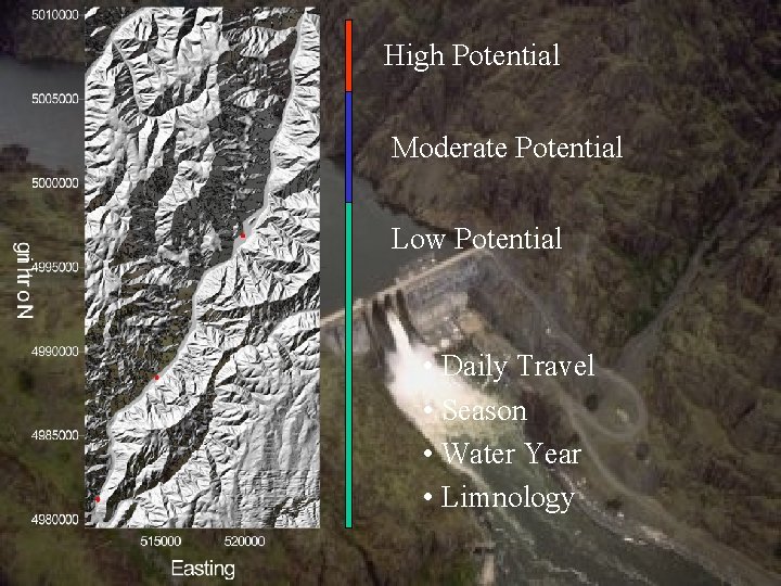 High Potential Moderate Potential Low Potential • Daily Travel • Season • Water Year