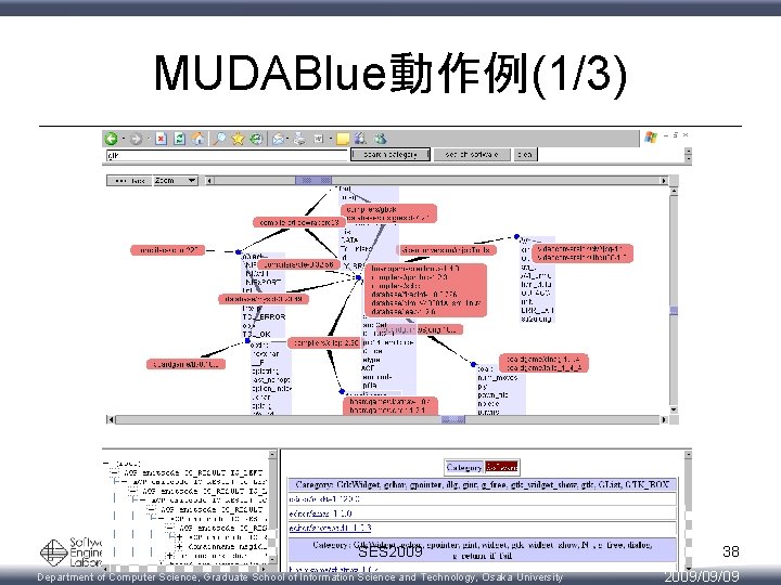 MUDABlue動作例(1/3) SES 2009 Department of Computer Science, Graduate School of Information Science and Technology,