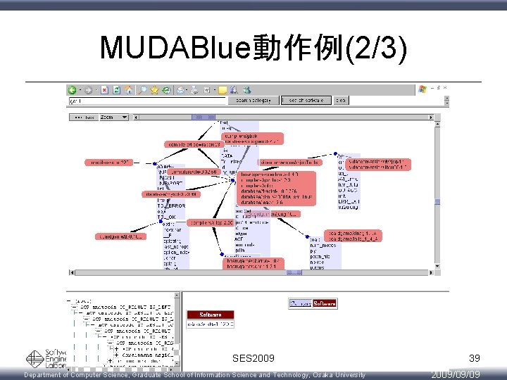 MUDABlue動作例(2/3) SES 2009 Department of Computer Science, Graduate School of Information Science and Technology,